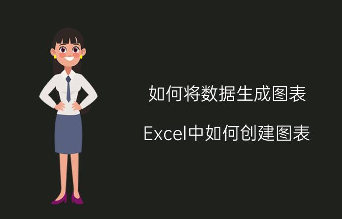 如何将数据生成图表 Excel中如何创建图表？